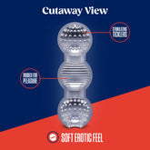 Rize Feelz (Clear) – Textured Sleeve Masturbator Strokers - Manual